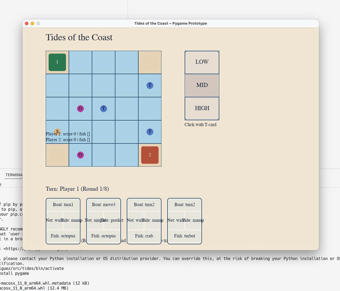 A prototype of the game playable in a computer made with the pygame Python library